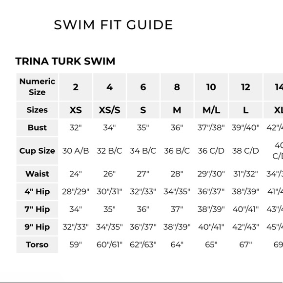 Trina Turk Seychelles Off Shoulder One Piece - Picture 6 of 13